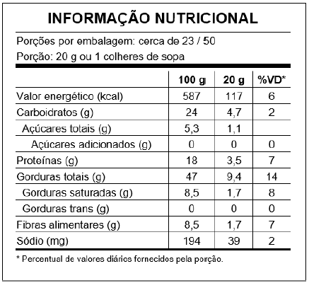 Combo Creme de Avelã