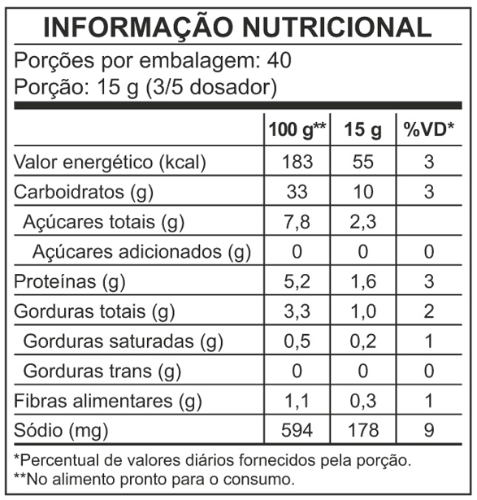 Pantástica - Panqueca Proteica sabor Pistache