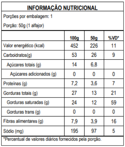 Alfajor Pistache para Kit