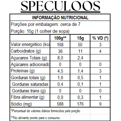 Kit Degustação de Panquecas garrafa - 3 sabores