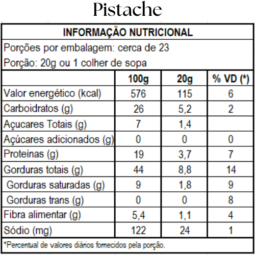 Kit Degustação 4 sabores