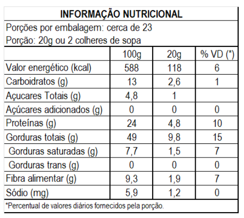 Pasta sabor Avelã Vegana 1kg