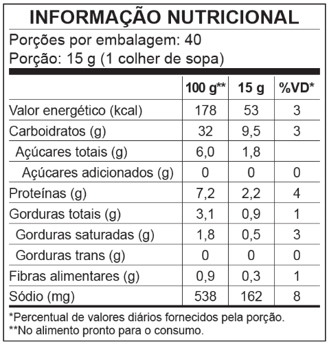Pantástica - Panqueca Proteica sabor Leitinho 600g