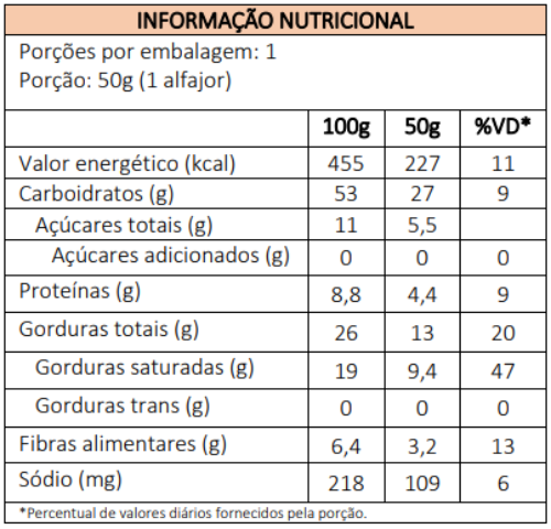 Alfajor Caramelo e Flor de Sal para Kit