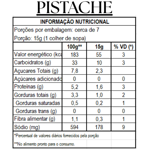 Kit Degustação de Panquecas garrafa - 3 sabores