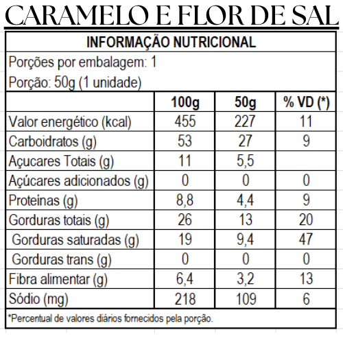 Kit Degustação de Alfajores - 6 sabores