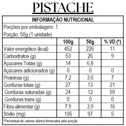 Kit Degustação de Alfajores - 6 sabores
