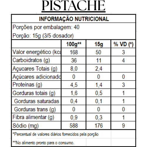 Kit Degustação de Panquecas - 3 sabores