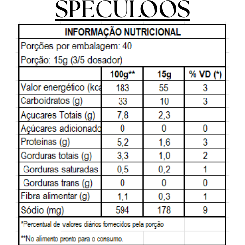 Kit Degustação de Panquecas - 3 sabores