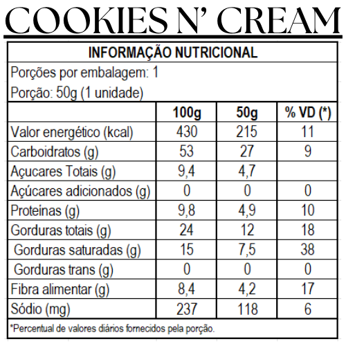 Kit Degustação de Alfajores - 6 sabores