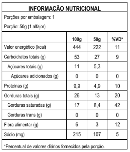 Alfajor Brigadeiro para Kit