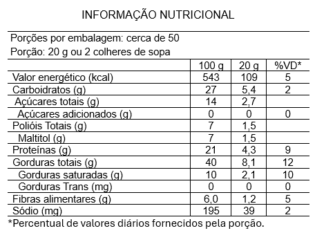 Combo Tri-Leitinho + 2 Alfajores de Cookies
